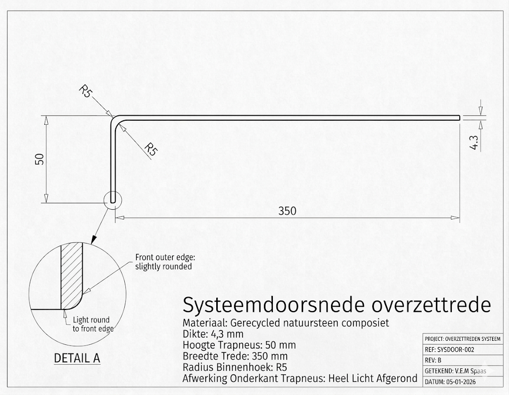 Systeemdoorsnede EverStep Solid — 4,3mm dikte · 50mm trapneus · R5 · gerecycled natuursteen composiet