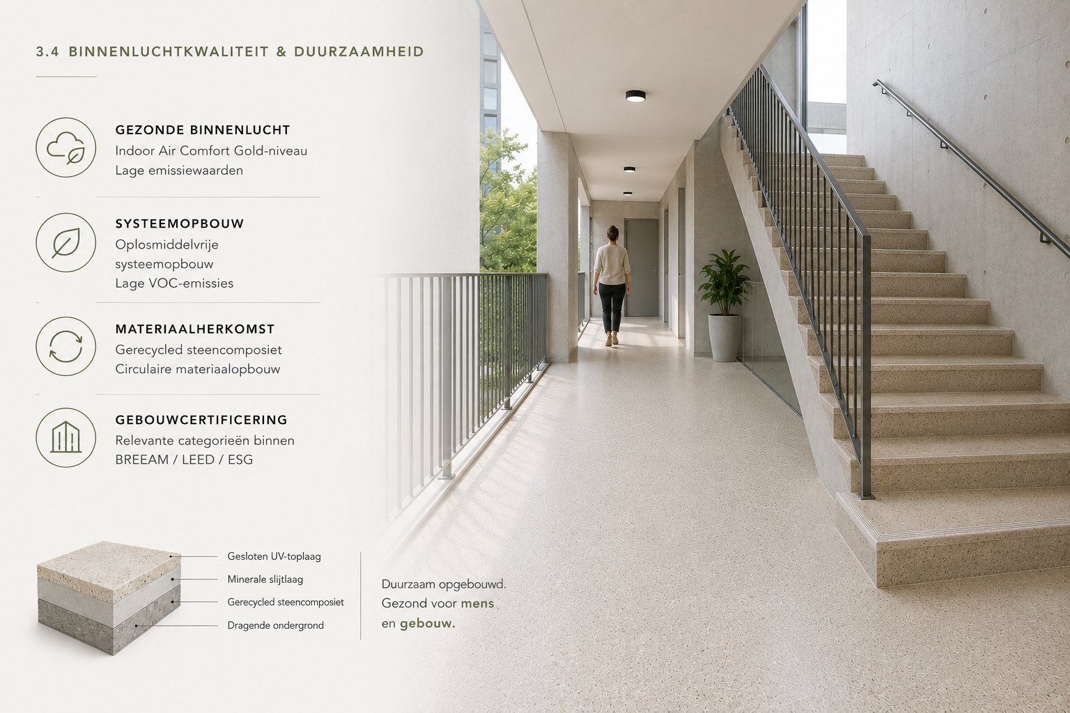 Binnenluchtkwaliteit en duurzaamheid — Indoor Air Comfort Gold-niveau · BREEAM · gerecycled steencomposiet