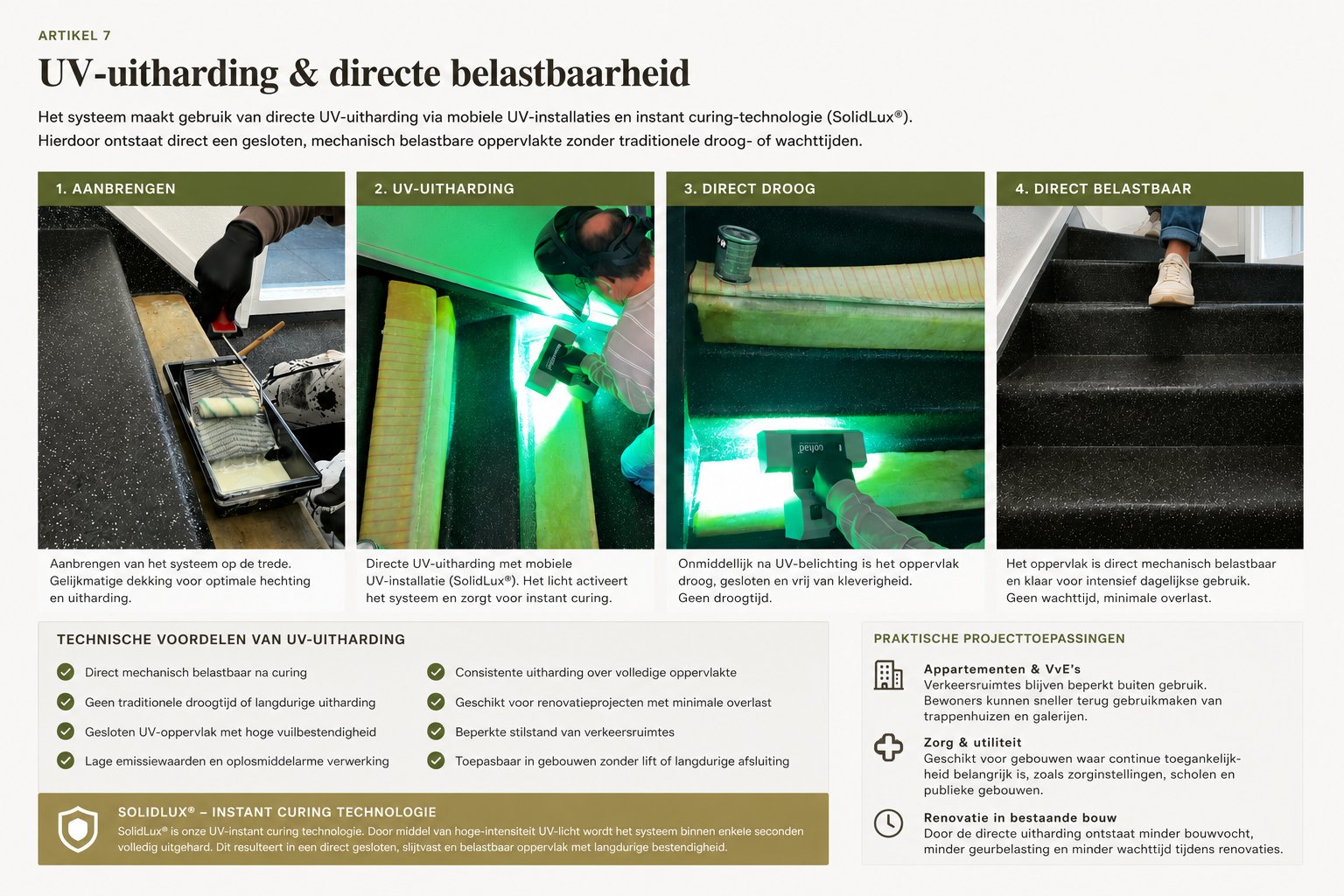 UV-uitharding proces — aanbrengen · UV-uitharding · direct droog · direct belastbaar